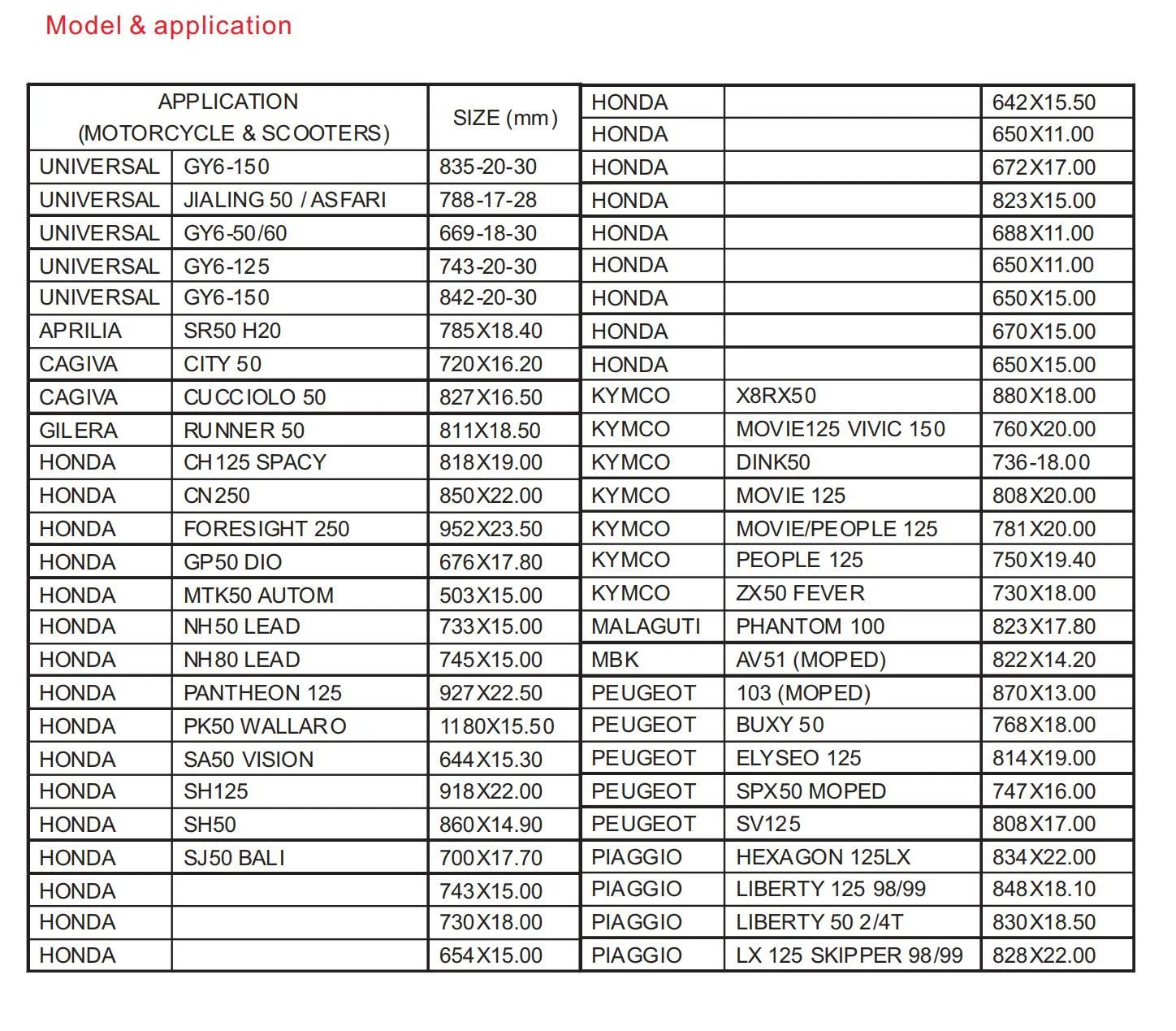 product-1-1 0